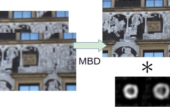 Algorithm for Fast Image Restoration