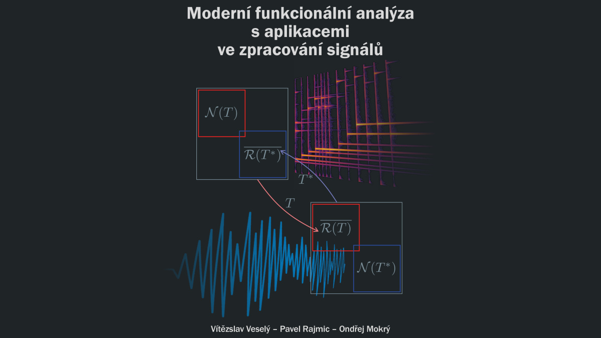 Friday Seminars: Introducing new book Modern functional analysis with applications in signal processing