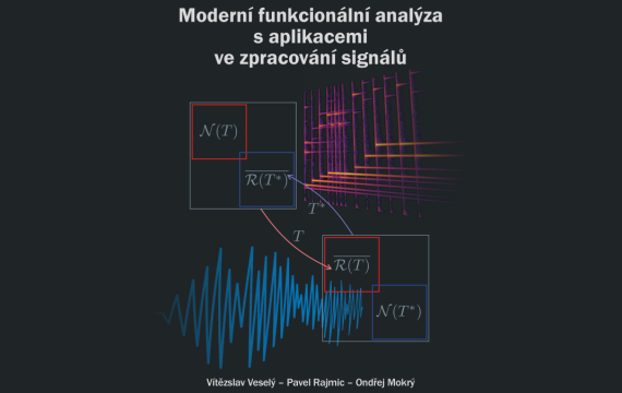 Friday Seminars: Introducing new book Modern functional analysis with applications in signal processing